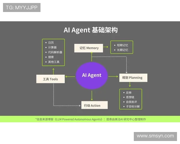 萨卡：高出场率与稳定性的核心地位解析