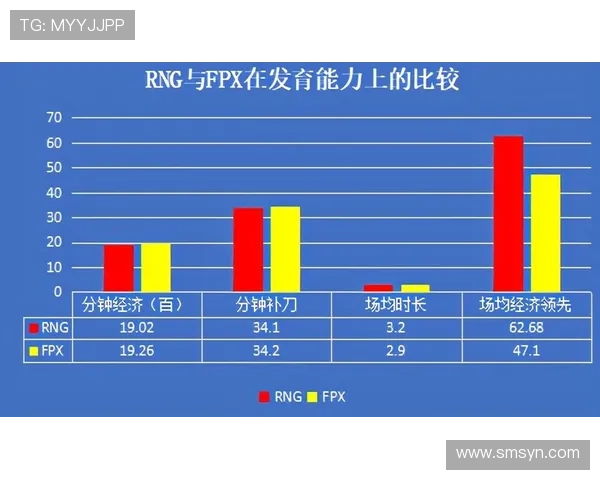 莱万与本泽马：终结效率分化背后的体系依赖与单点爆发机制